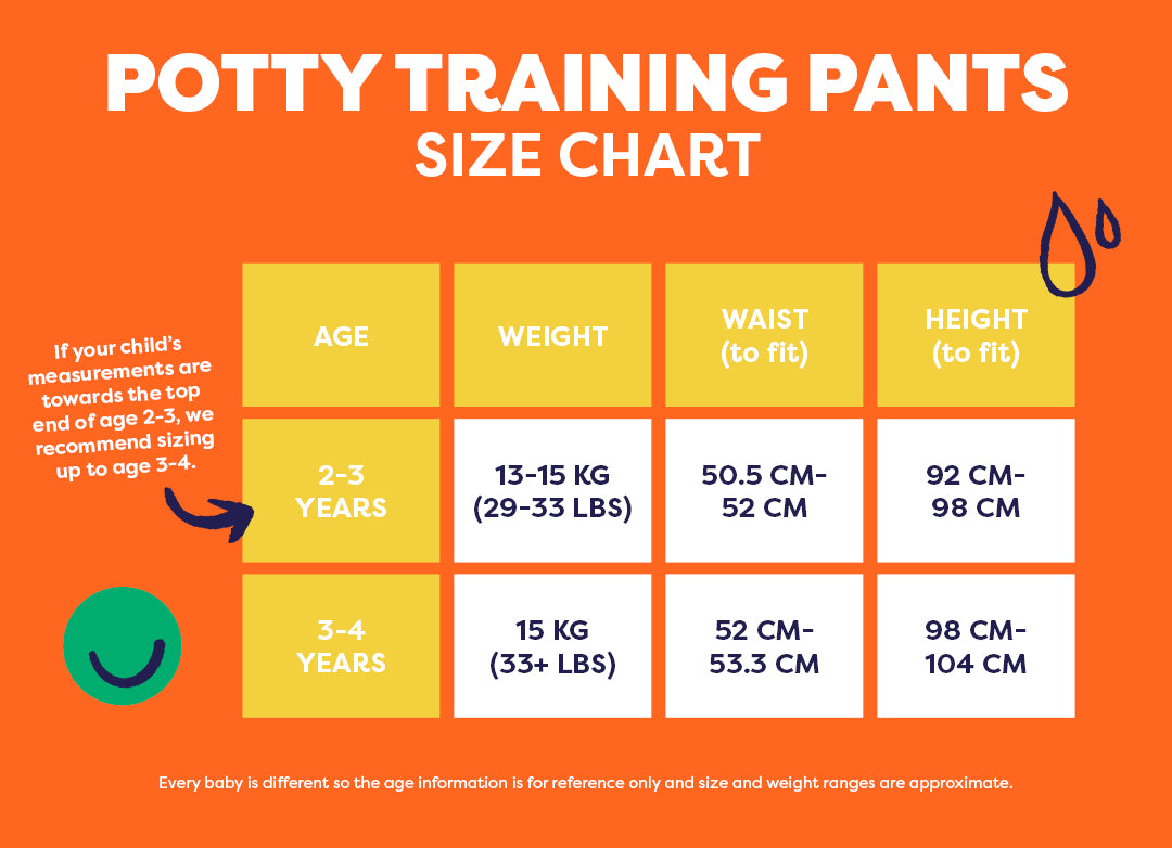 Revolutionary potty training pants | BAMBINO MIO®